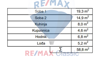 RENOVIRANI STAN 1S+DB, ZAPREŠIĆ, 58,76 m2